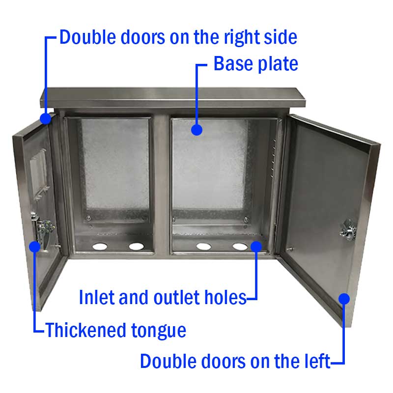 Alam mo ba ang mga pangunahing bahagi sa kahon ng pamamahagi?
